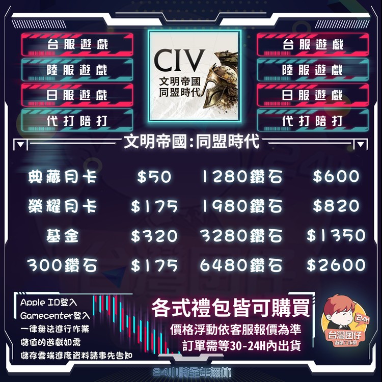 商品圖片