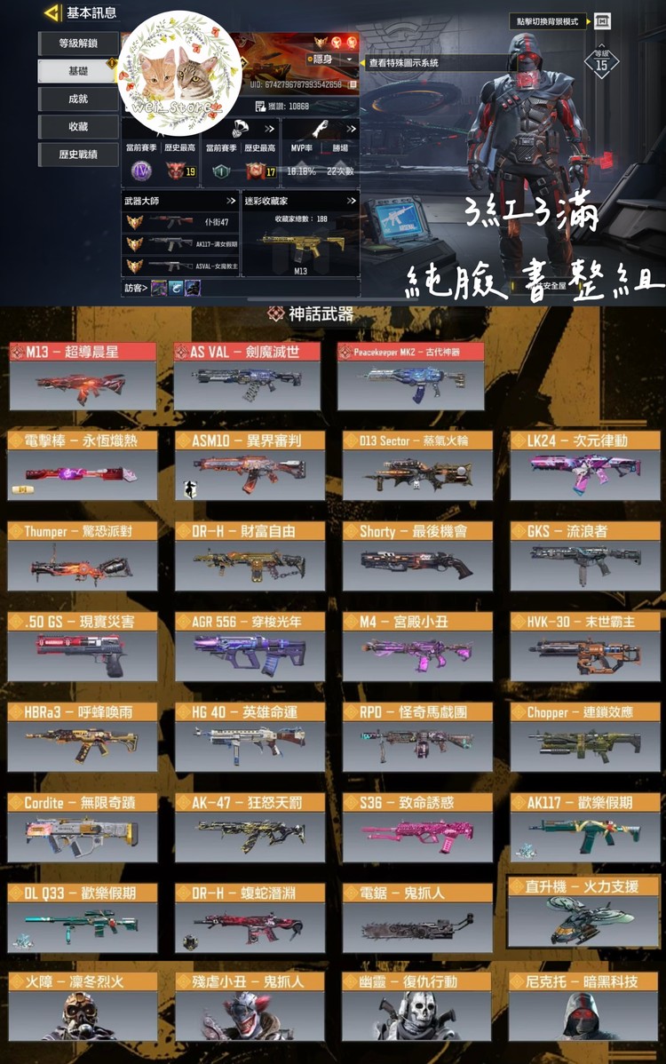 商品圖片