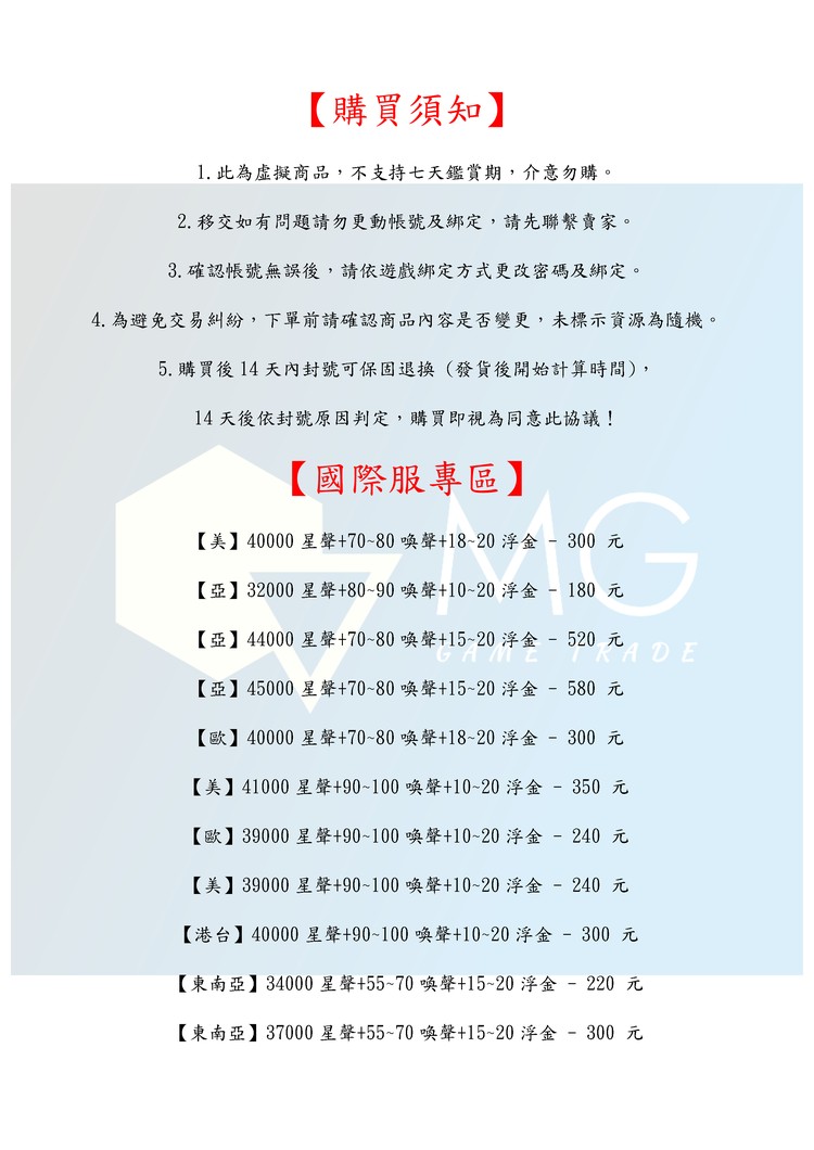 商品圖片