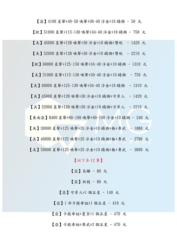 商品圖片