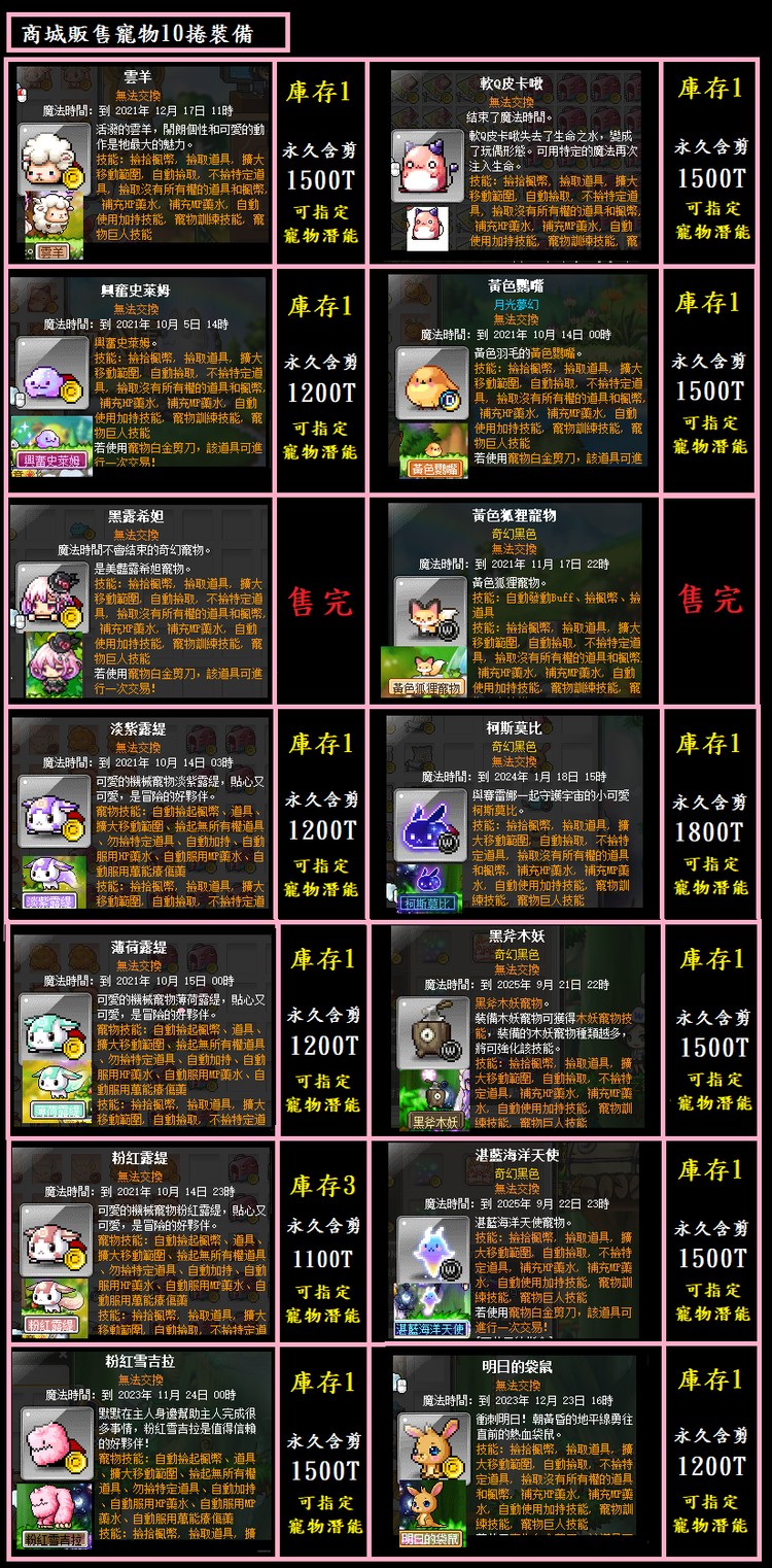 商品圖片