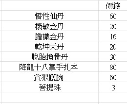 商品圖片
