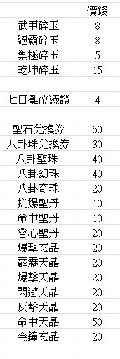 商品圖片