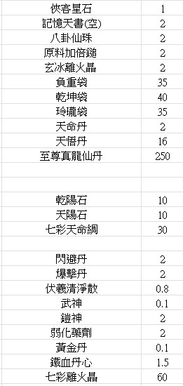 商品圖片