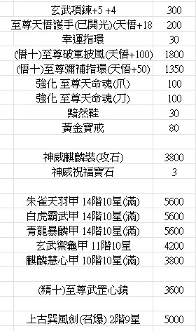 商品圖片