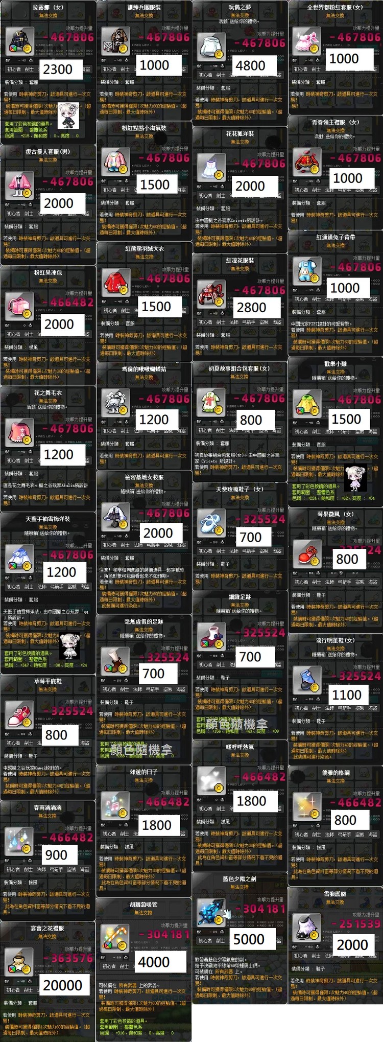 商品圖片