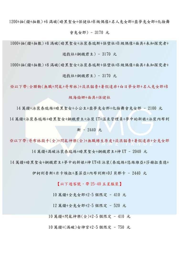 商品圖片