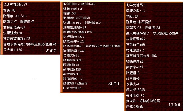 商品圖片