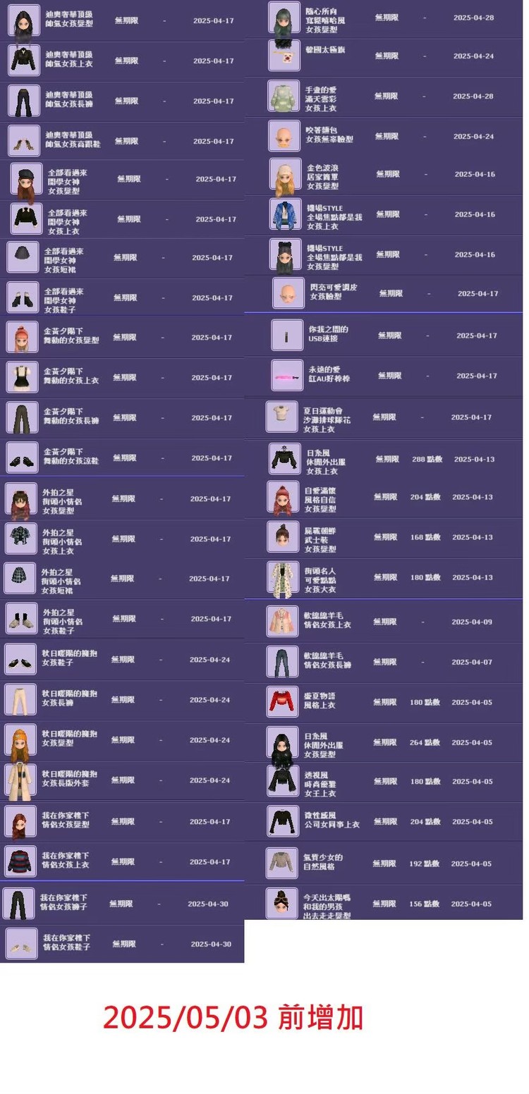 商品圖片
