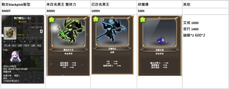 商品圖片