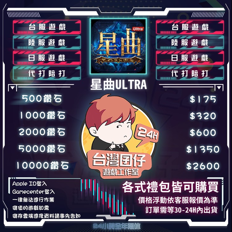 商品圖片