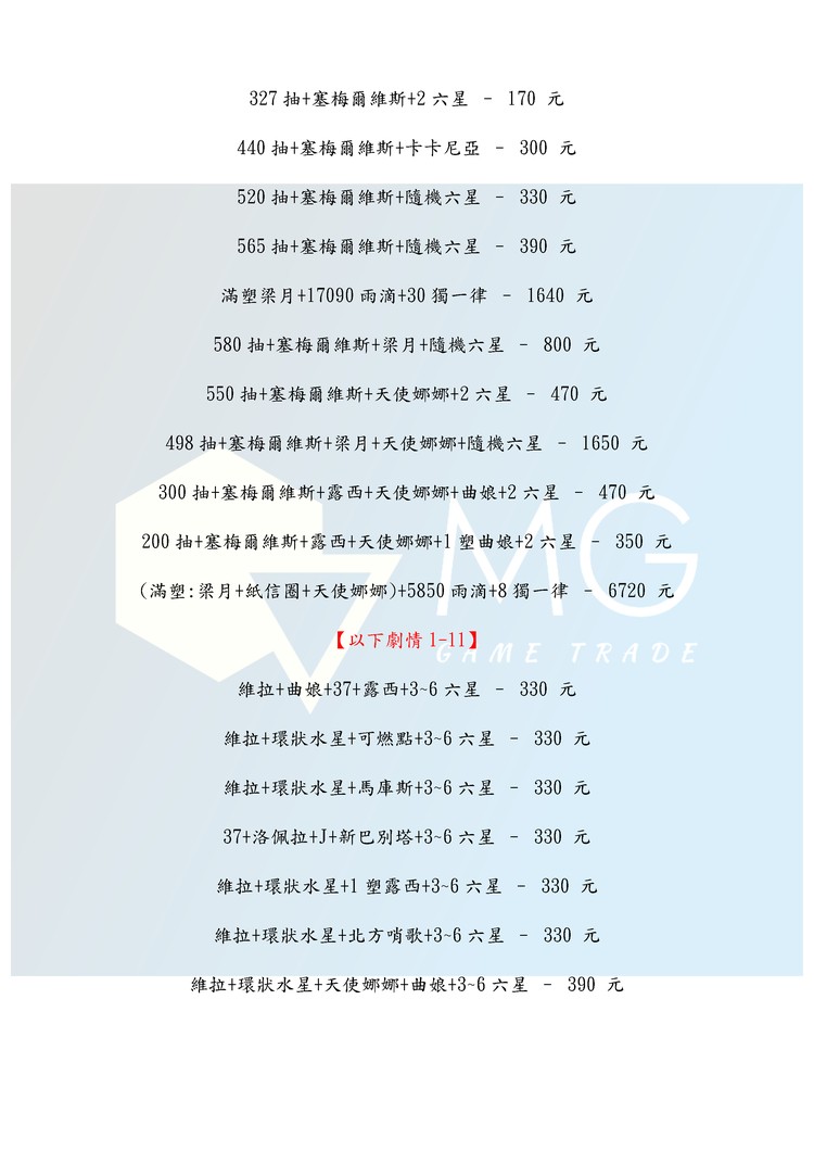商品圖片
