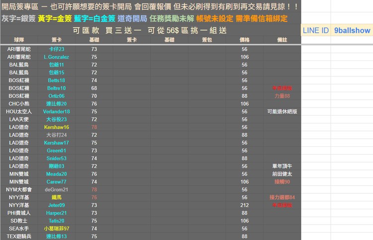 商品圖片