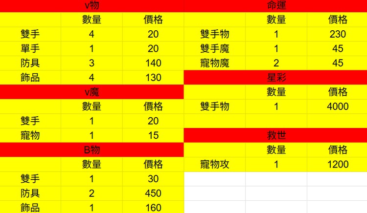 商品圖片