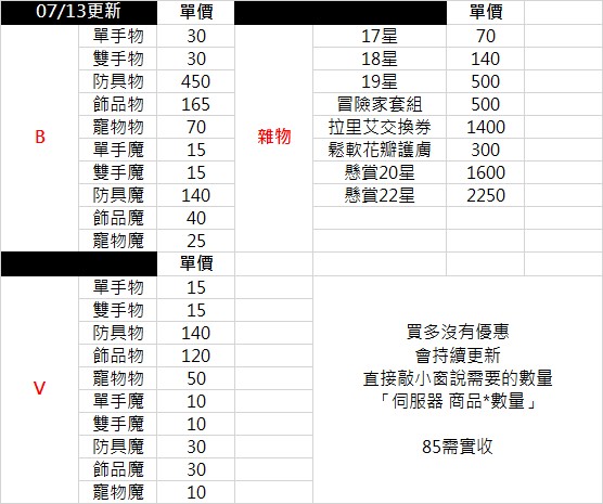 商品圖片