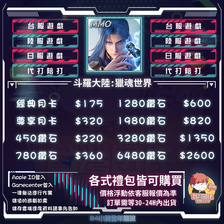 商品圖片