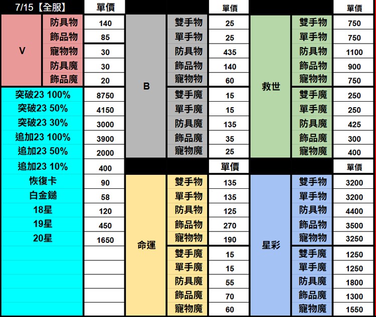 商品圖片