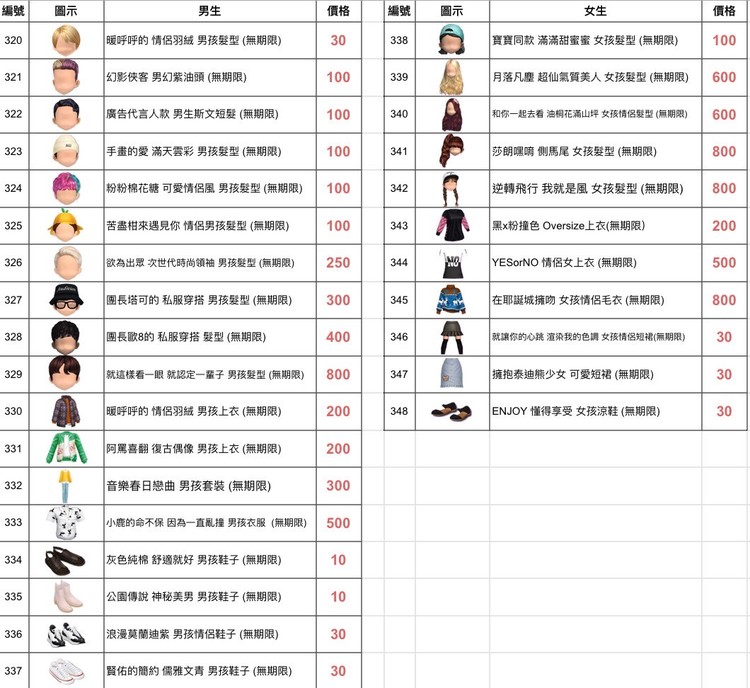 商品圖片
