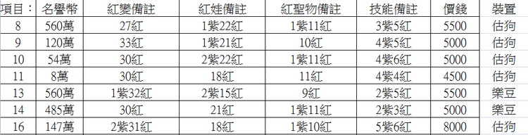 商品圖片