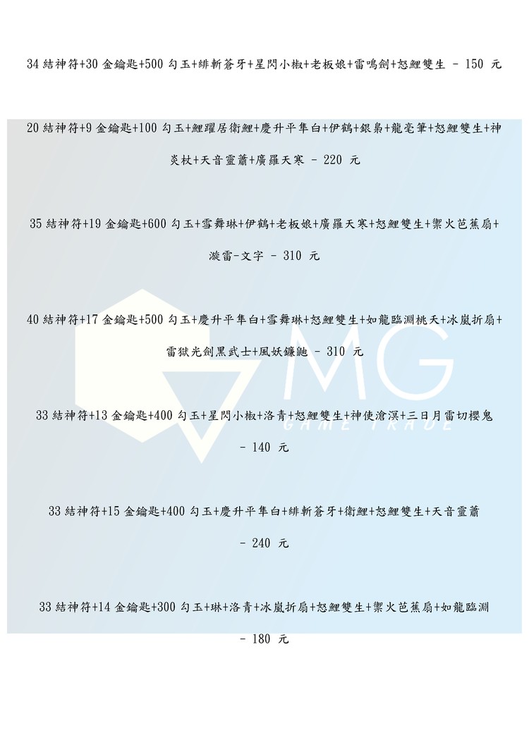 商品圖片