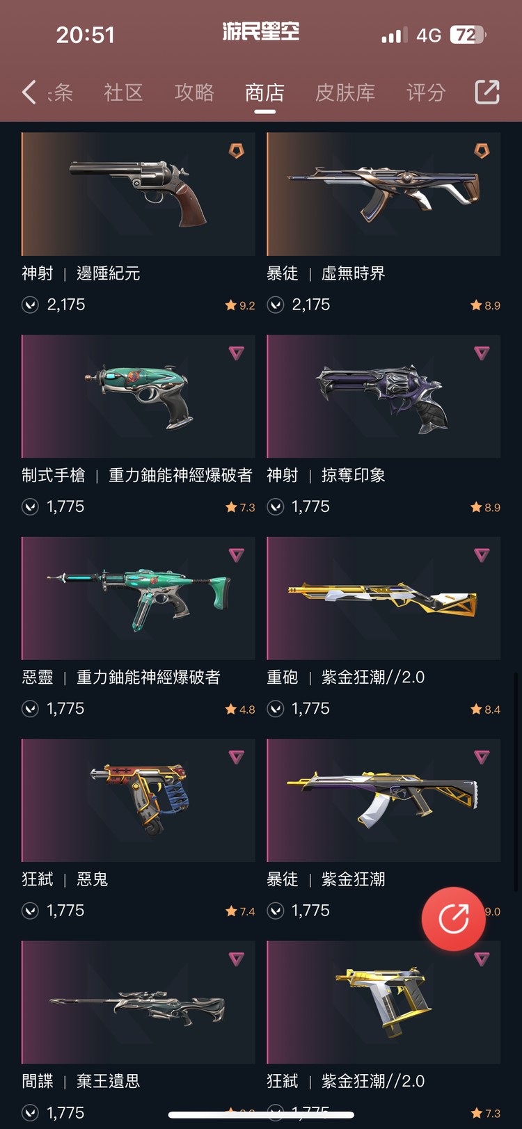 商品圖片