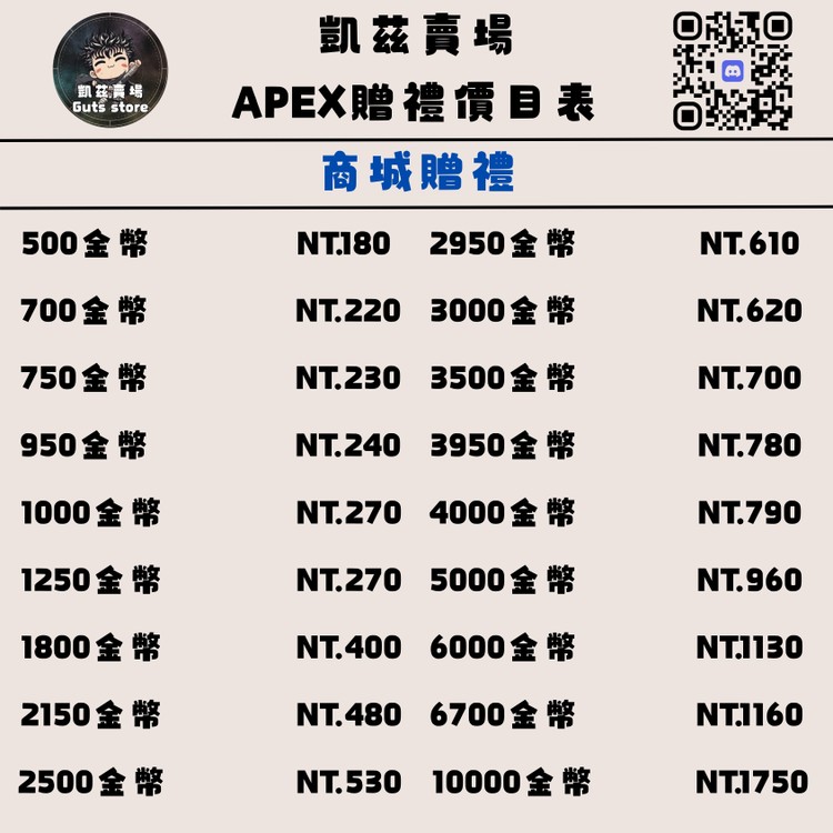 商品圖片