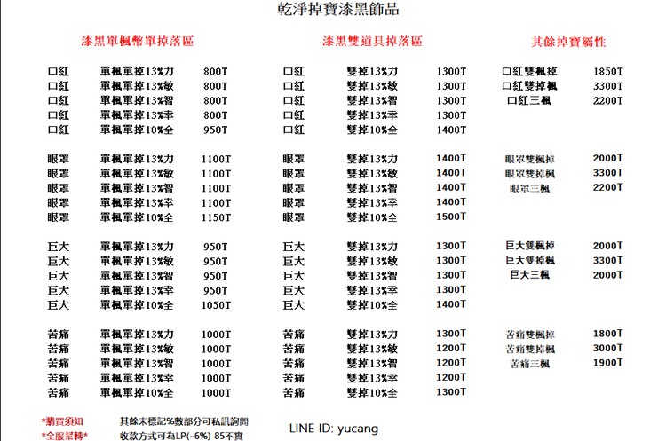 商品圖片