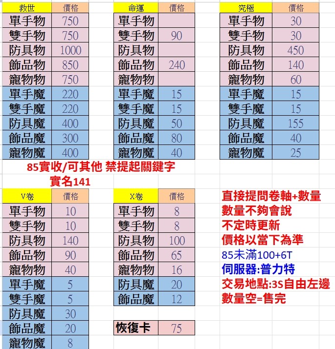 商品圖片