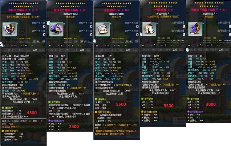 商品圖片