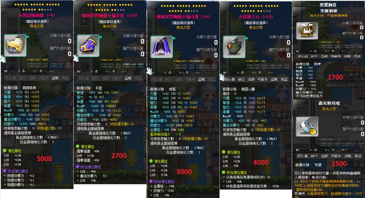 商品圖片