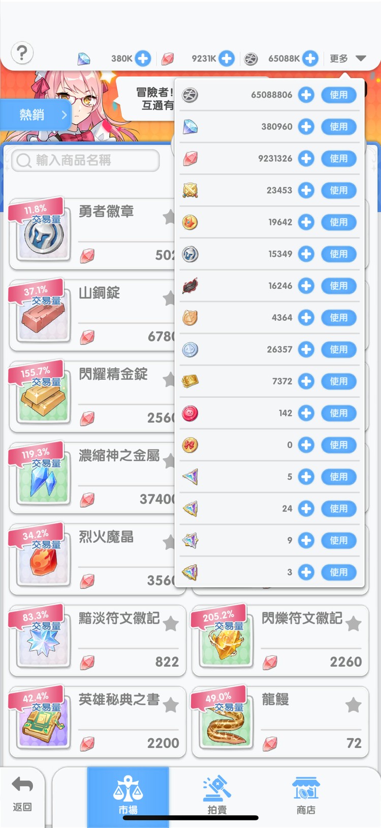 商品圖片