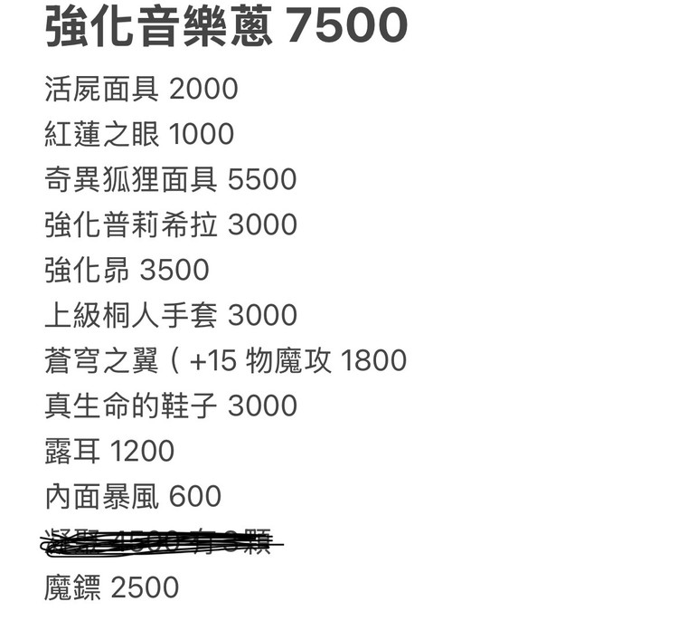 商品圖片