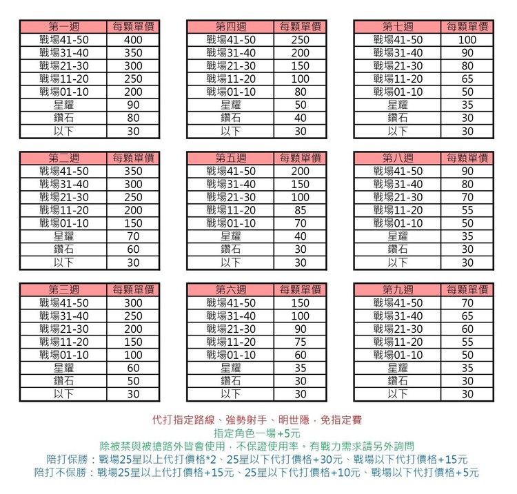 商品圖片