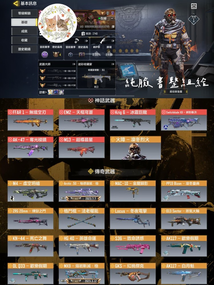 商品圖片