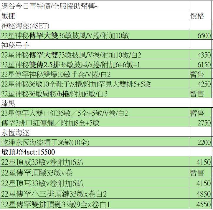 商品圖片