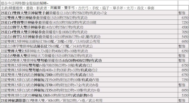 商品圖片