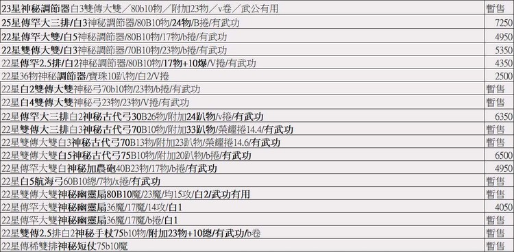 商品圖片