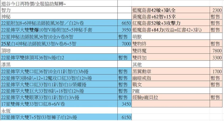 商品圖片
