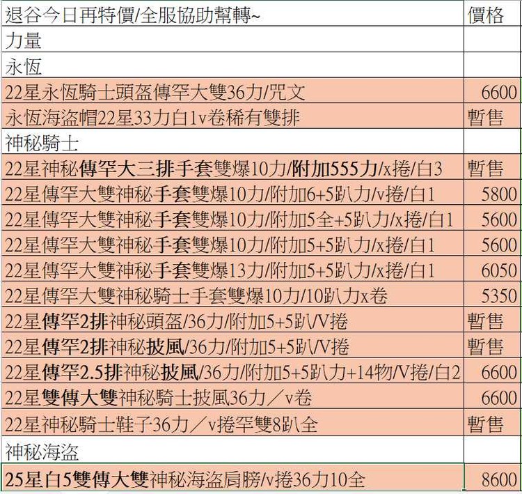 商品圖片