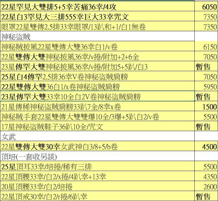 商品圖片