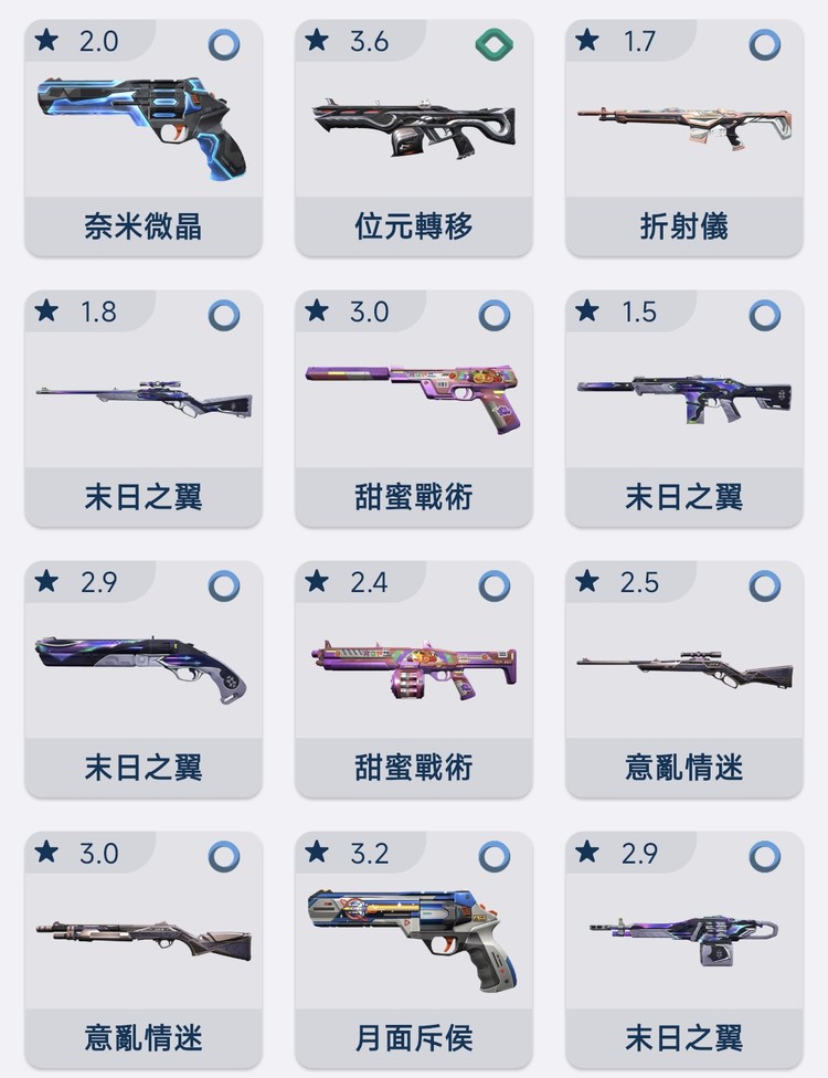 商品圖片