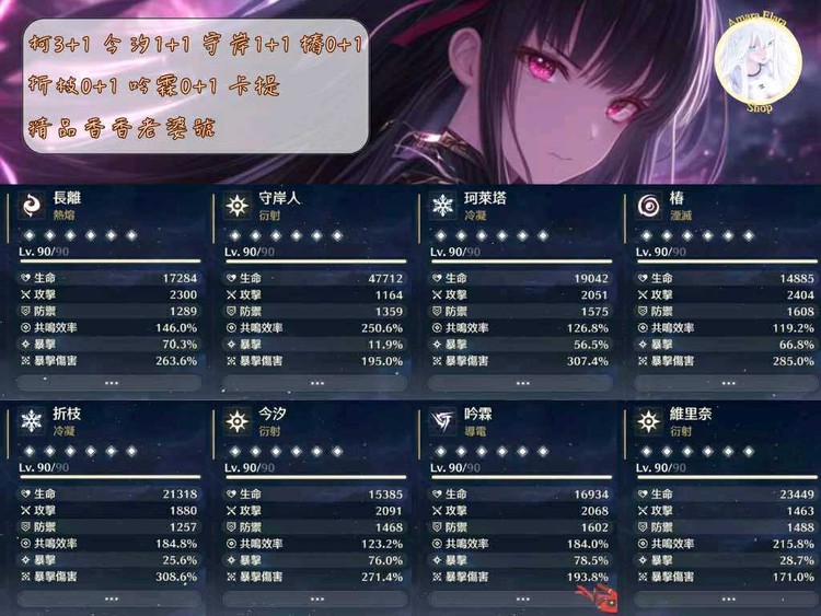商品圖片