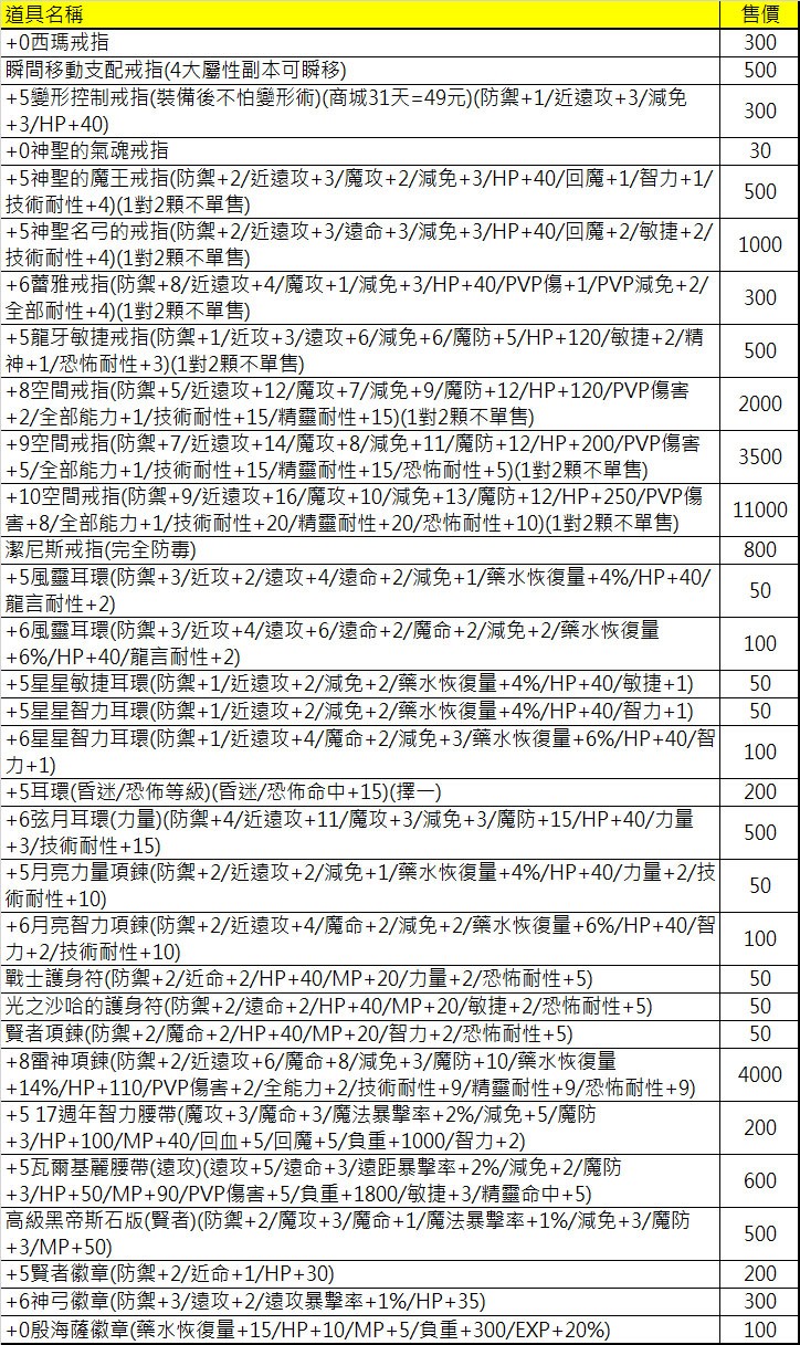 商品圖片