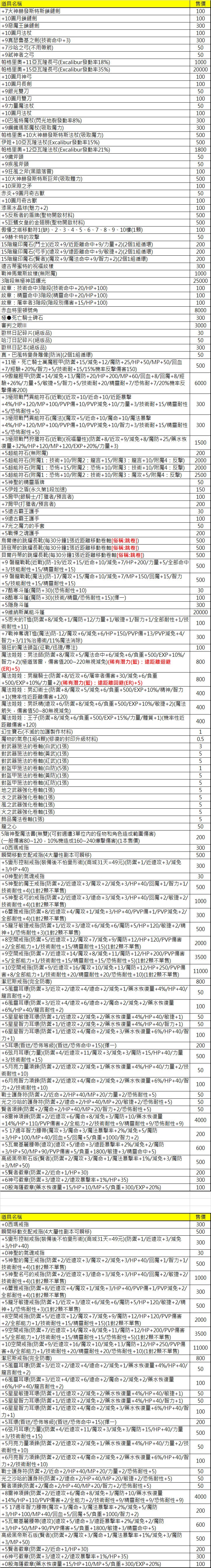 商品圖片