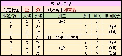 商品圖片
