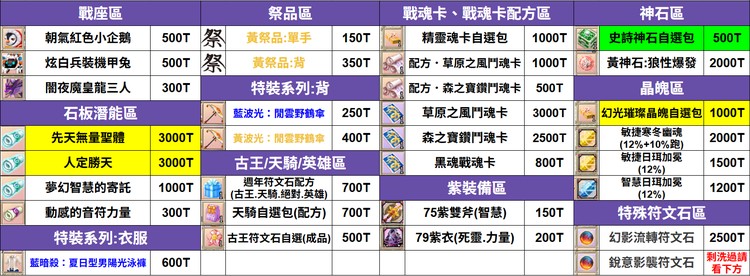 商品圖片