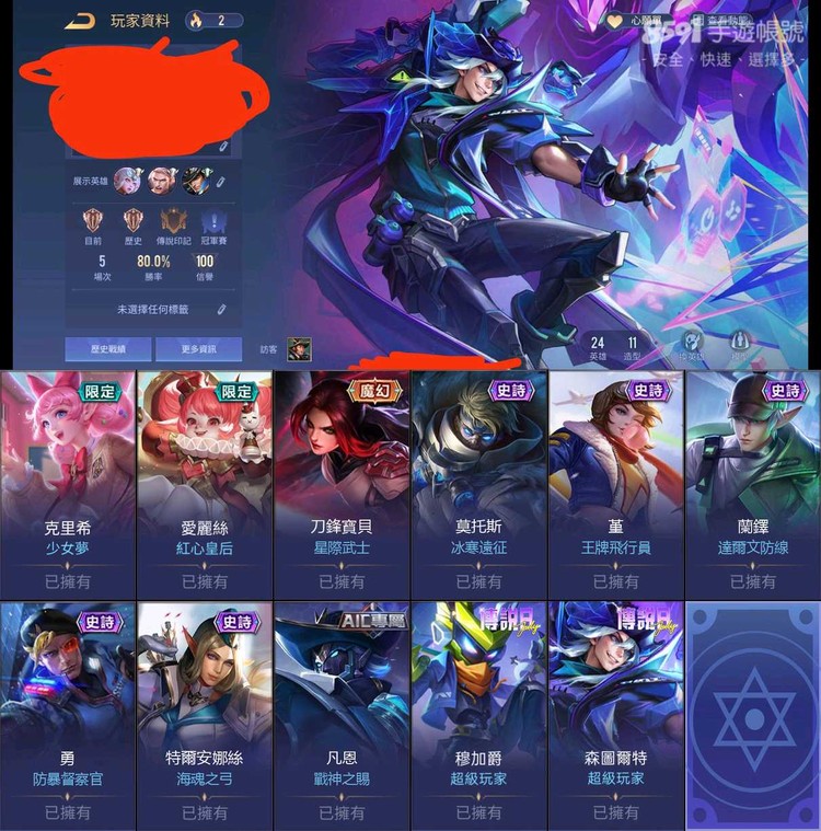 商品圖片