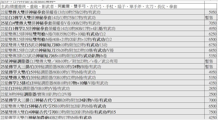 商品圖片