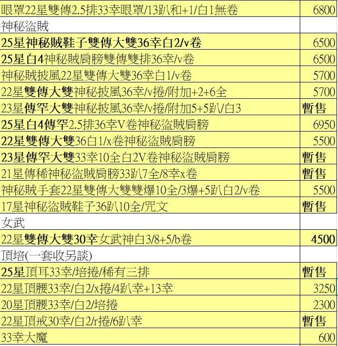 商品圖片
