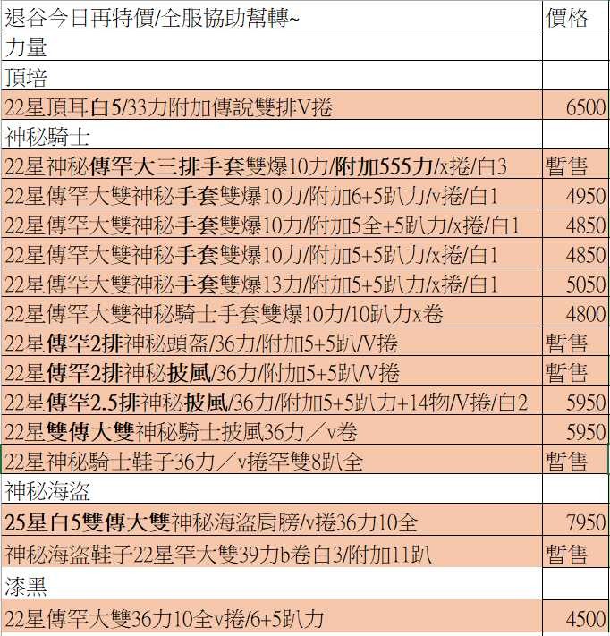 商品圖片